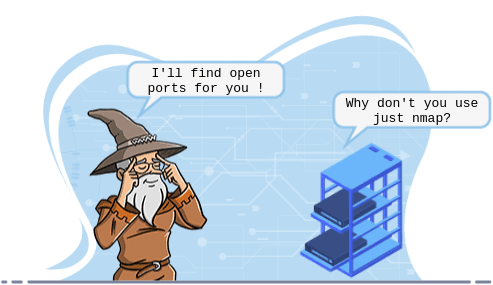 Top 10 TCP Ports Scanner
