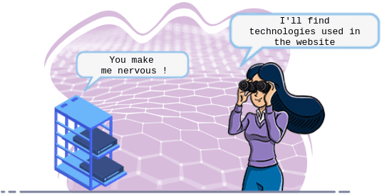 Technology Identifier